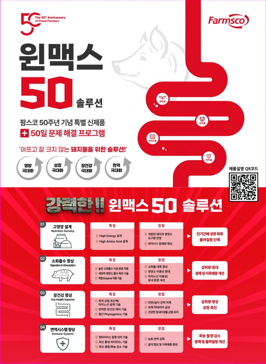 최고의 농장과 최신의 모돈을 위한 궁극의 다산성 모돈 전용 사료 및 프로그램 윈맥스 30 다산성 모돈을 위한 가치있는 투자! PSY 30두 이상 달성!