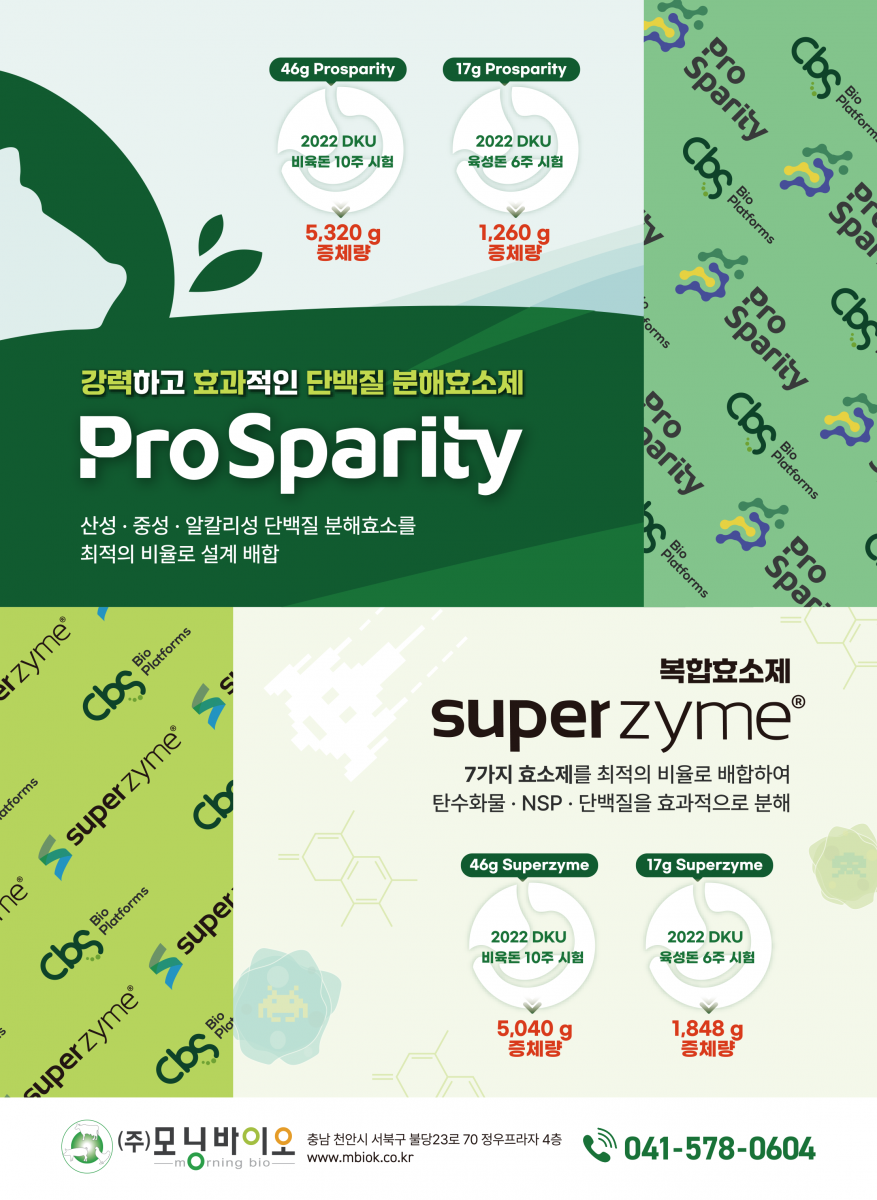 Feed Additives Animal Health Product Company - MORNINGBIO 톨레익 Toleic 돈유를 닮은 특수 지방산(C16:1)과 염증 완화, 면역기능 향상(DHA, EPA) 01) 특징 어유를 Esterification, Purification 및 Molecular Distillation 과정을 거쳐 특수 지방산인 Palmitoleic acid를 고농도로 농축하여 정제된 Ethyl Ester형 제품. JMT(Joint Matrixcoating Technology) 기술로 제조하여 지방산의 산패를 방지하고 유효성분이 소장까지 도달하여 흡수되도록 설계 및 가공, 02) 필요성 모돈의 초유 및 돈유 내 Palmitoleic acid가 10~14% 함유. Palmitoleic acid는 돈유 내 풍부하게 함유되어 있지만, 사료 내 절대적으로 부족. 돈유의 지방산 조성과 유사한 사료를 공급하기 위해 볼레익의 첨가가 필요. 다량의 DHA, EPA 함유로 염증 완화 및 면역기능 향상 03) 사용효과 이유자돈 일당증체량 향상 이유자돈 사료효을 개선 이유자돈 균일도 향상 04) 사양시험 이유자돈의 ADG 증가, 면역물질(IG) 개선으로 인한 소화 증진 (주)모닝바이오 | 충청남도 천안시 서북구 불당23로 70 정우프라자 4층 041-578-0604 hitpi/www.morningbo.co.kr/