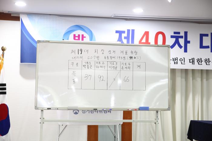 제40차 대의원총회